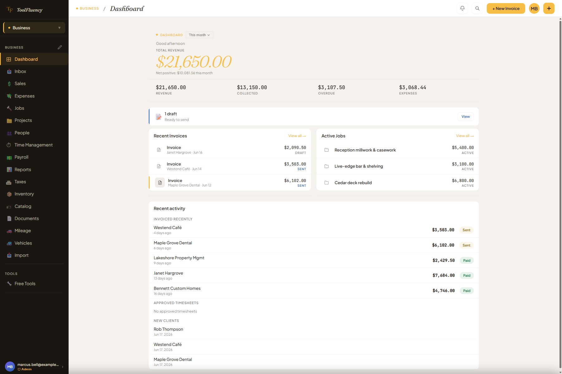 ToolFluency business dashboard showing month-to-date revenue, collected and overdue totals, active jobs, and recent invoice activity