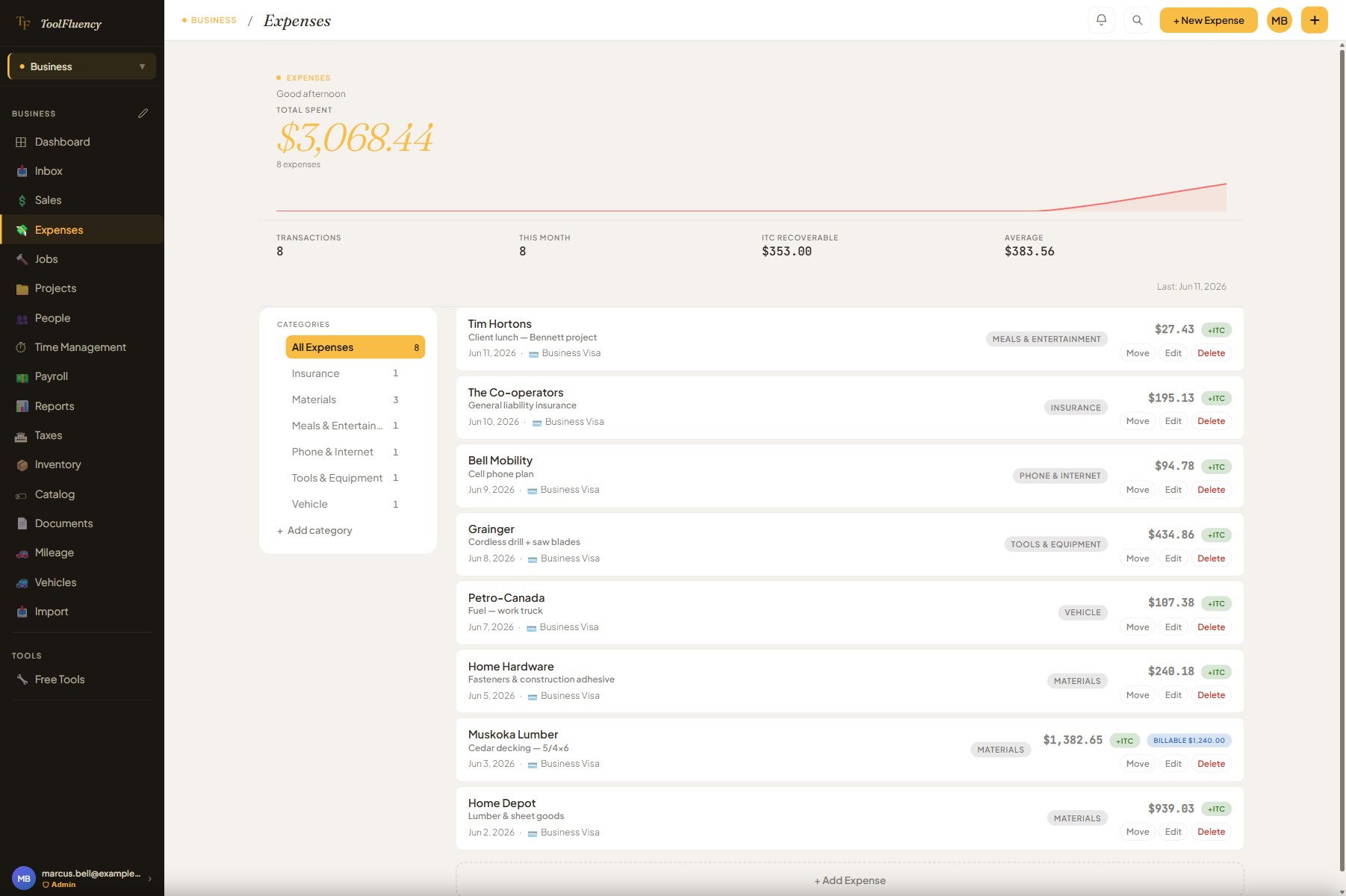 ToolFluency expenses page showing receipts categorized by type with the recoverable GST/HST (ITC) split out for each one