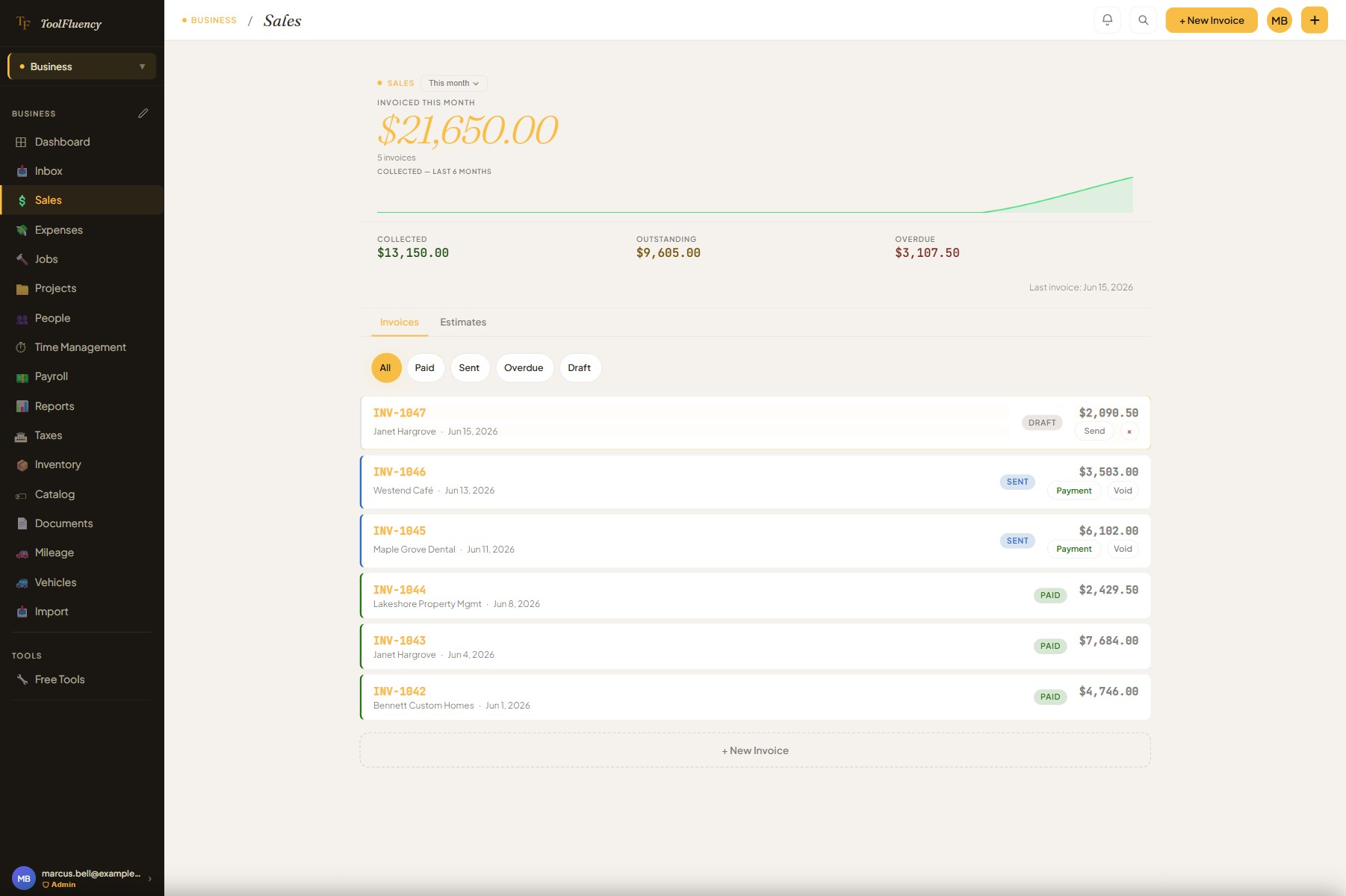 ToolFluency invoice list showing customers, amounts, and status badges for paid, sent, and overdue invoices