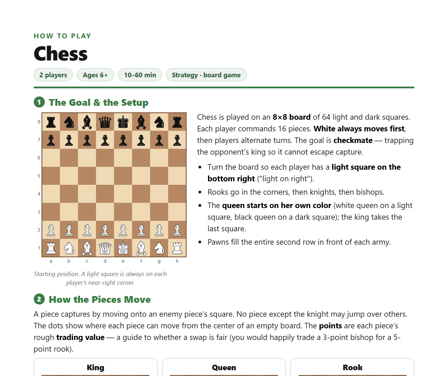 Chess rules printable preview